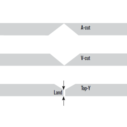 hyperterm xdr 300 hyperterm xdr 300